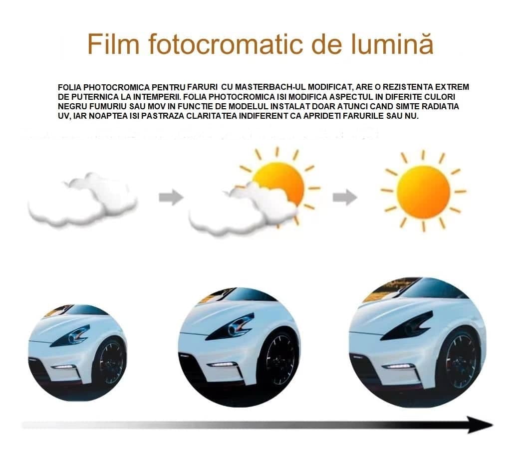 folie photocromica faruri si stopuri cu regenerare